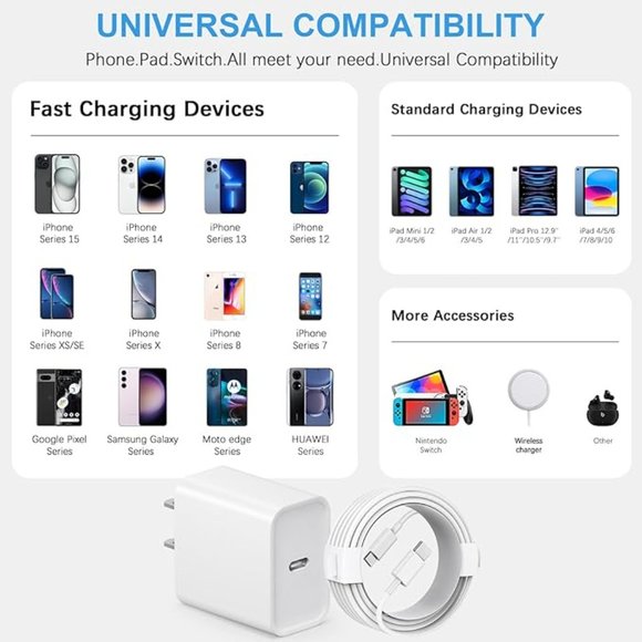 iPhone Chargers USB C Wall Charger - Picture 2 of 7